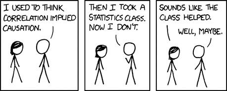 This figure is an image taken from the Webcomic xkcd and presents a conversation between two people about correlation and causation.
